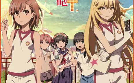 Anime A Certain Scientific Railgun T Casts Konomi Kohara