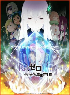 For Southeast Asia 7 Summer Anime Added by iQiyi