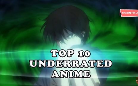 Top 10 Underrated Anime | Best Underrated Anime You Must Watch