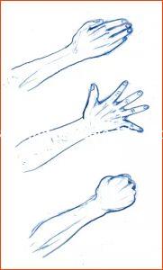 How to Draw Manga Hands and Feet for Beginners