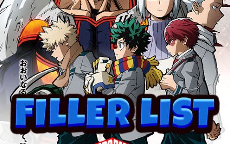 my hero academia filler