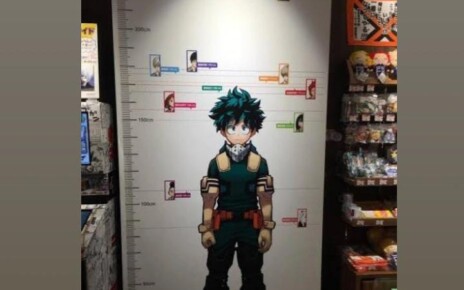 How Tall Is Dabi - An Analysis - My Hero Academia